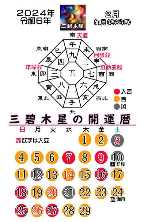 三碧|2024年 三碧木星（さんぺきもくせい）の運勢【九星。